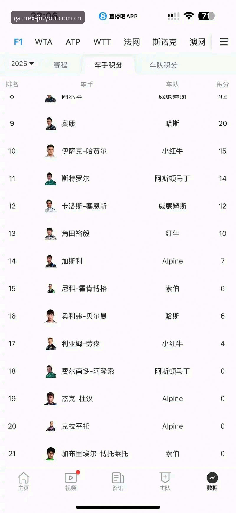 J1联赛速度榜刷新认知，室屋成37.1km/h领跑全解析