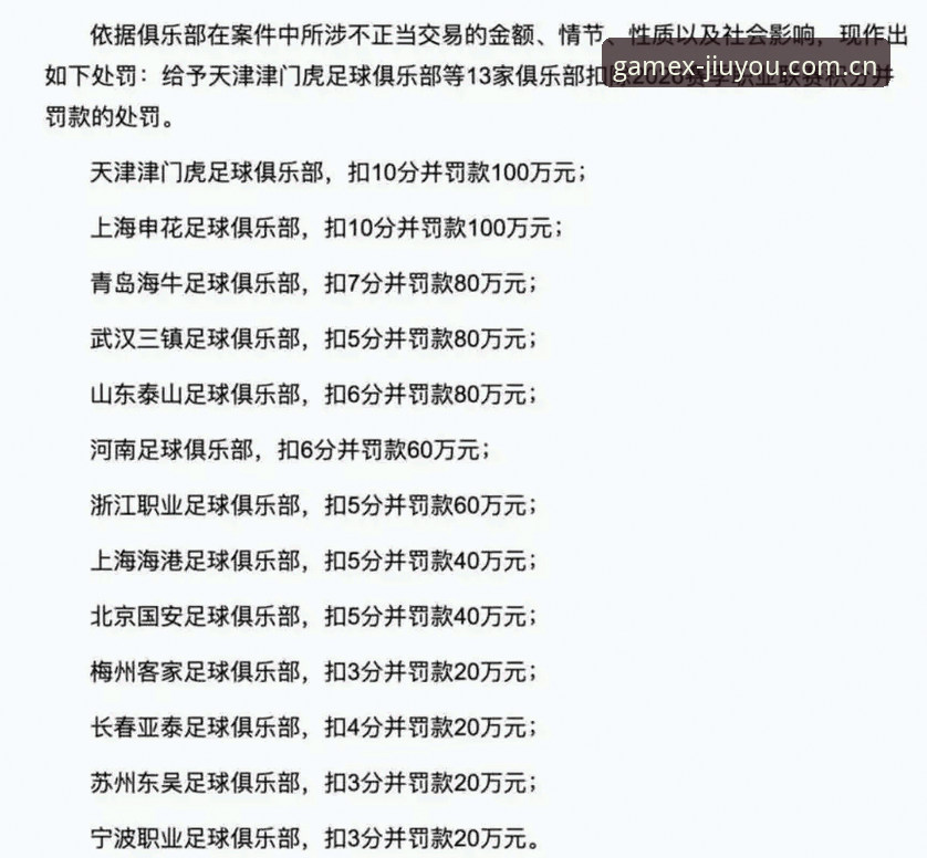 九游APP怎么下载 足协第三批禁足名单详解:九游APP新手查看处罚专题说明